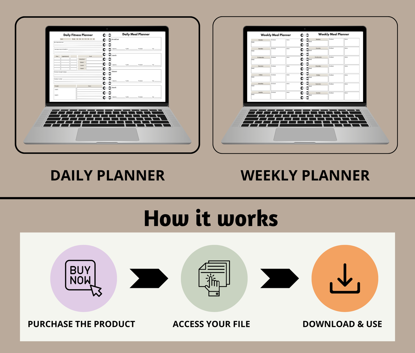 Digital Wellness & Habit Planner | All-in-One Journal for Self-Care, Fitness & Mood Tracking | Printable PDF
