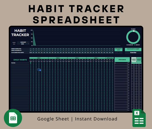 Wellness & Habit Tracker Spreadsheet | Daily, Weekly & Monthly Habit Tracker | Productivity & Self-Care Template (Google Sheets & Excel)
