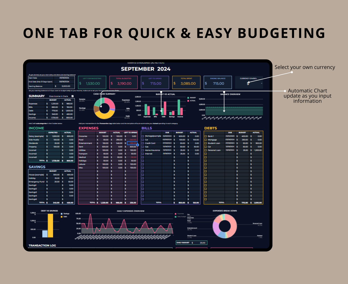 Budget & Finance Spreadsheet | Expense Tracker | Money Management Template for Google Sheets & Excel (Instant Download)