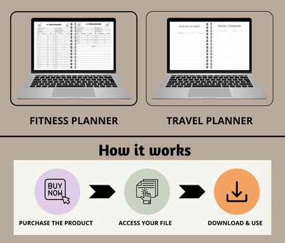 Life Planner Perpetual Dated - Digital | All-in-One Productivity & Goal Planner for GoodNotes & Notability | Printable PDF