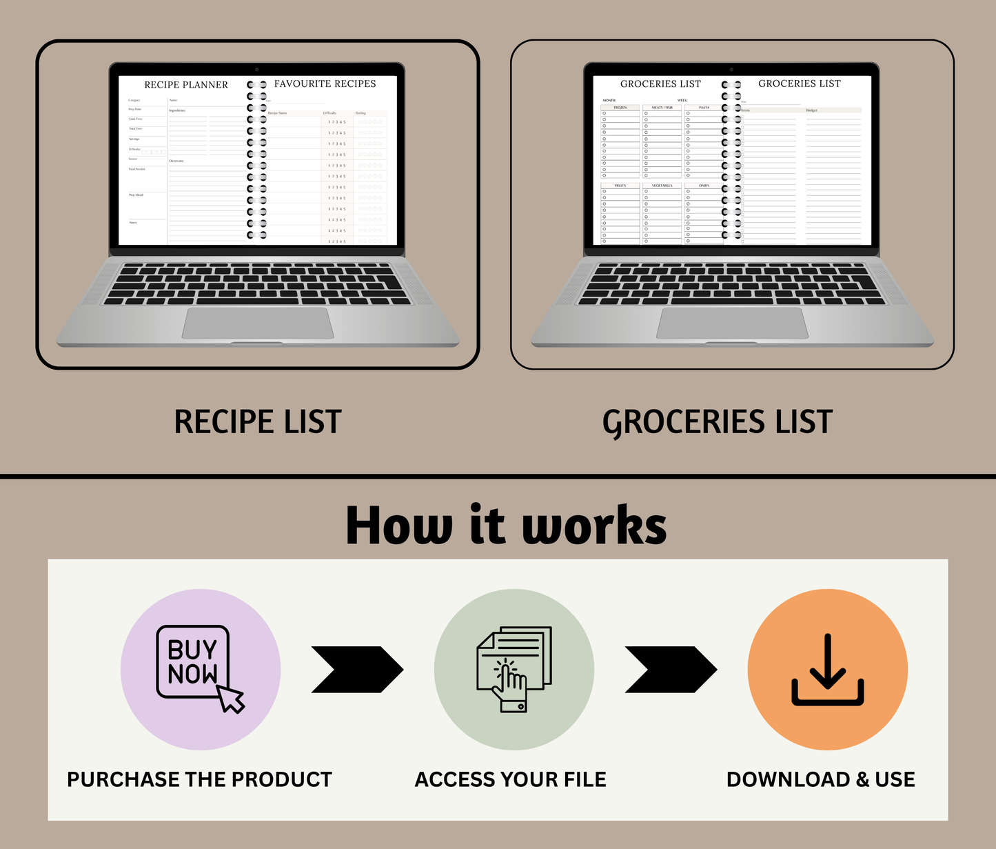 Digital Meal Planner & Grocery List | All-in-One Printable PDF for Healthy Eating | Recipe Book for GoodNotes & Notability