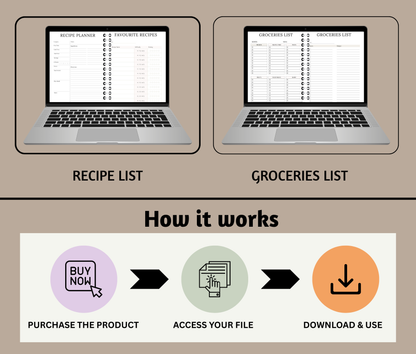 Digital Meal Planner & Grocery List | All-in-One Printable PDF for Healthy Eating | Recipe Book for GoodNotes & Notability