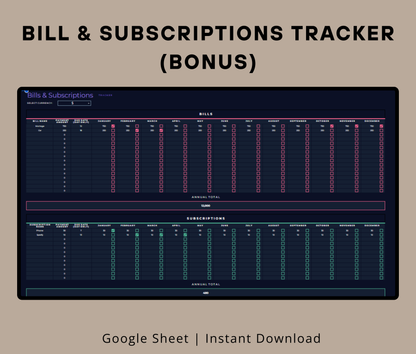 Wellness & Habit Tracker Spreadsheet | Daily, Weekly & Monthly Habit Tracker | Productivity & Self-Care Template (Google Sheets & Excel)